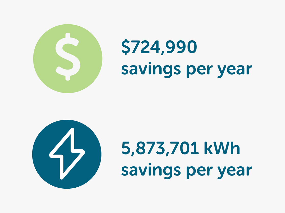 https://www.efficiencyvermont.com/Media/Default/blog/YourStories/YourStories__BusinessAtTheHeart_sidebar_02.png?width=1120&quality=80