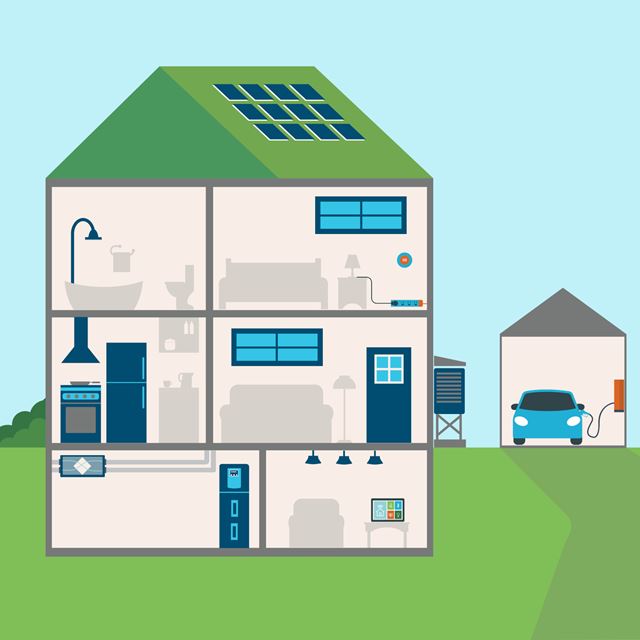 How to make your home net zero | Efficiency Vermont