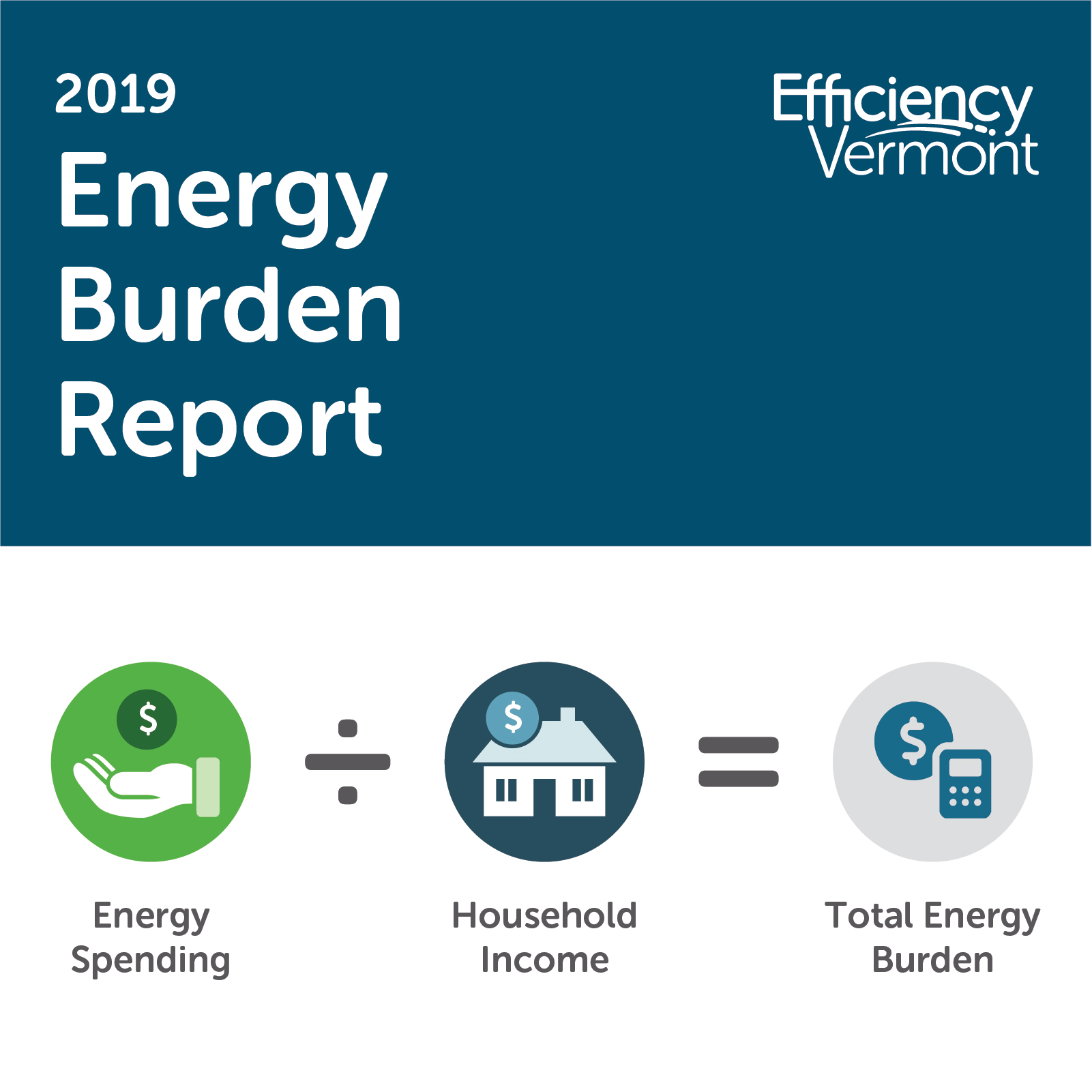 vermont-s-total-energy-burden-by-town-efficiency-vermont